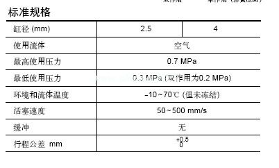 標(biāo)準(zhǔn)規(guī)格.JPG